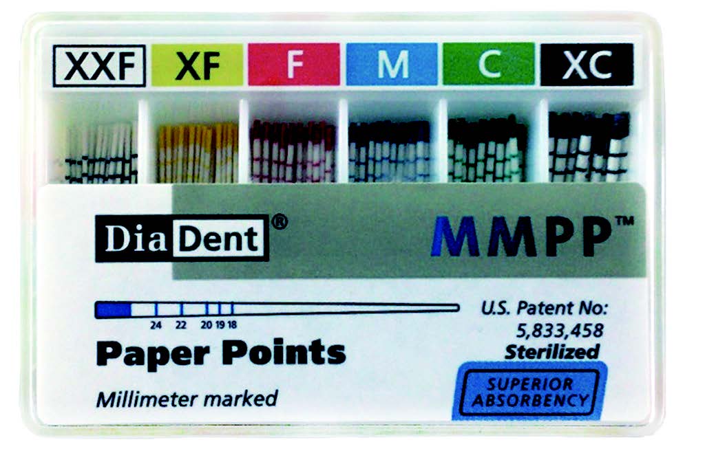 MILLIMETER MARKED PAPER POINTS(Accessory)