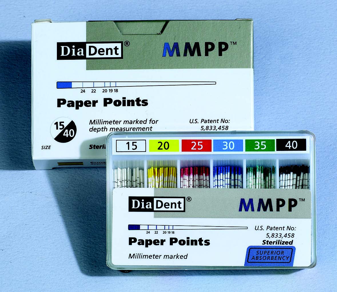 MILLIMETER MARKED PAPER POINTS