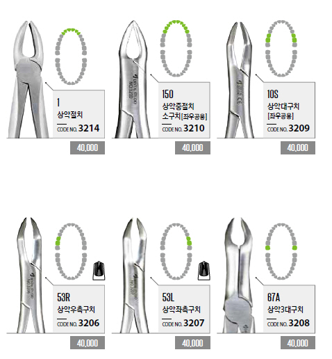 EXTRACTION FORCEPS(덴탈 스튜디오)